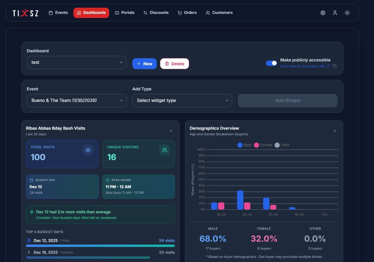 Ticksz web app dashboard background